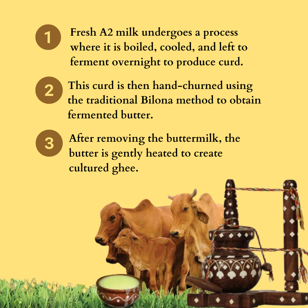 Certified Organic A2 Desi Cow Ghee