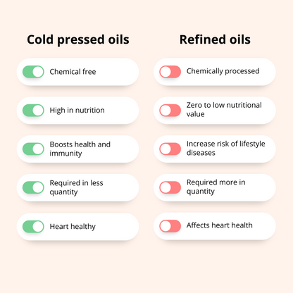 Wood Cold Pressed Sunflower Oil