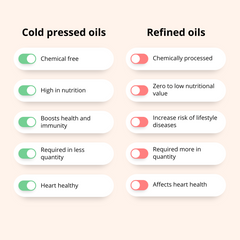 Wood Cold Pressed Sesame Oil