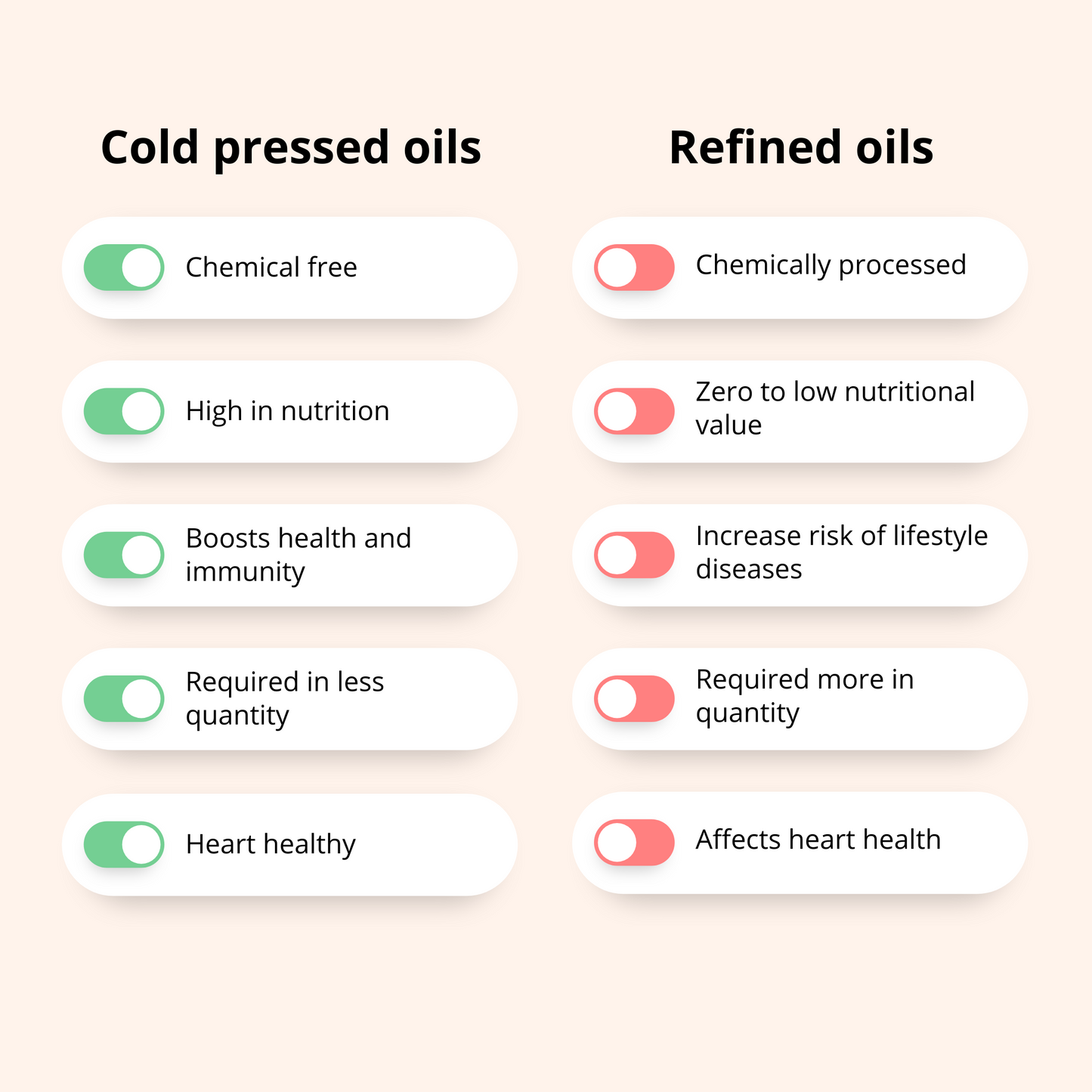 Combo Two Oils